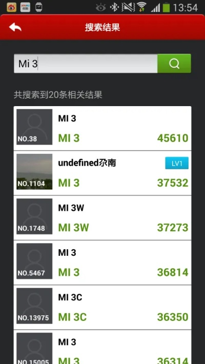 米3哪個版本好,實地設計評估方案_Galaxy_v3.240