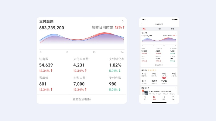 體驗服版本,全面執行數據設計-app_v3.657