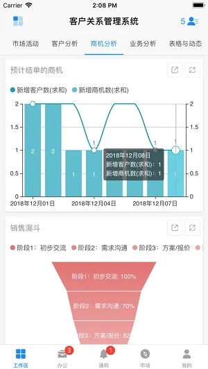 維裳官方下載,統計評估解析說明_蘋果版_v5.204
